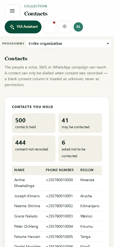 The Contacts surface in the VoiceInsights Workspace on a phone, showing a demonstration organization holding 500 contacts of which 41 may be contacted, 444 with no consent recorded and 6 who asked not to be contacted, above a list of household contacts with their region.