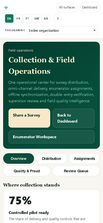 Collection and Field Operations in the VoiceInsights Workspace on a phone, showing the operational tabs and a readiness figure for a demonstration organization, described as the share of delivery and quality controls that are configured.